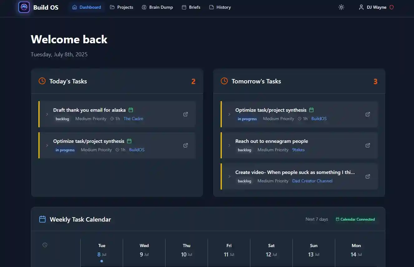 BuildOS Dashboard BuildOS Daily Brief Dashboard