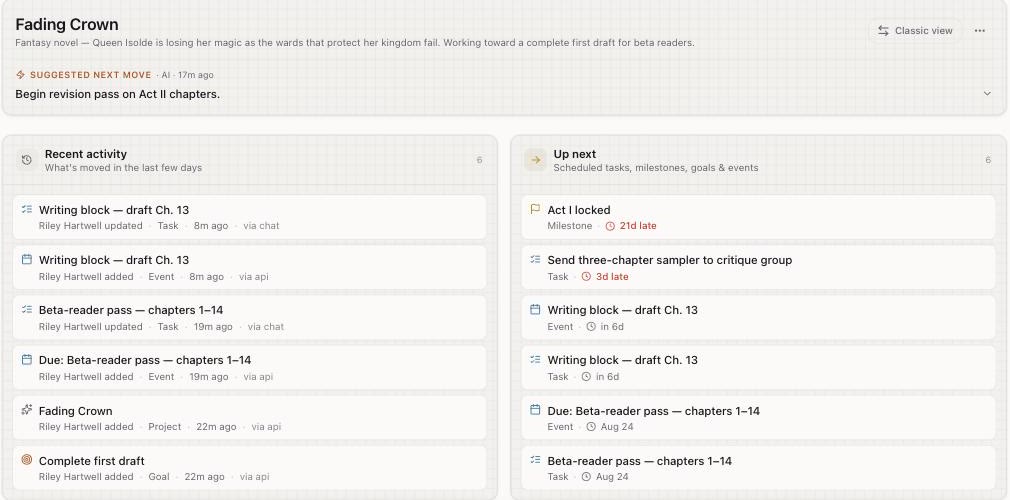 The Fading Crown project page in BuildOS: recent activity, scheduled tasks, milestones, and an AI-suggested next move