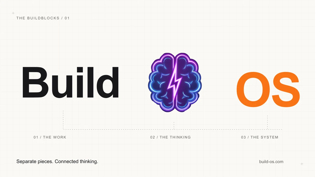 Exploded BuildOS identity: Build lettering, electric Brainbolt, and orange OS, separated with construction guides